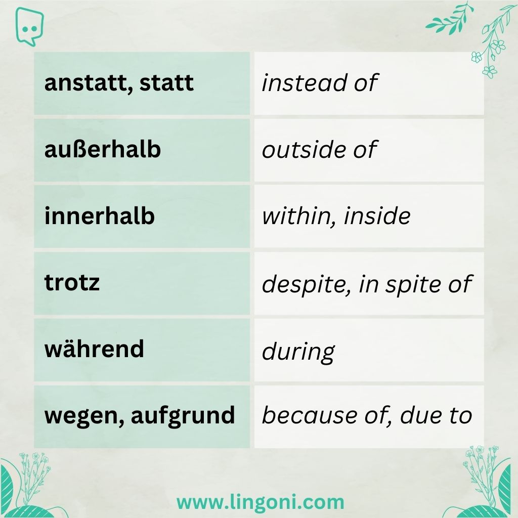 Understanding German Prepositions: A Quick Guide – lingoni